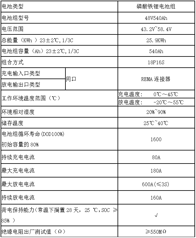 叉車電池技術參數